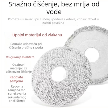 Zamjenska glava mopa za Mijia robot za čišćenje, kružnog oblika od vlakana, periva