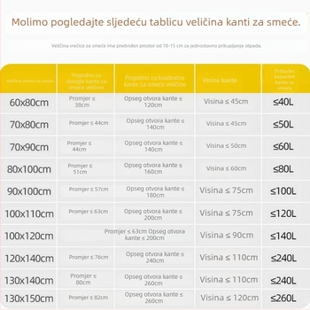 Bendy velike vreće za smeće, debele HDPE, za komerciǰnu upotrebu, za restorane i hotele