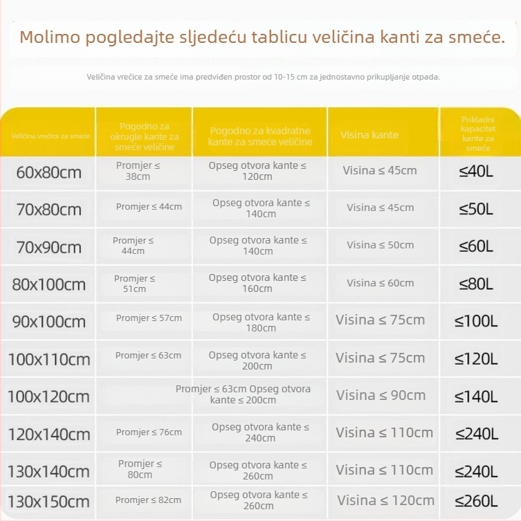 Bendy velike vreće za smeće, debele HDPE, za komerciǰnu upotrebu, za restorane i hotele