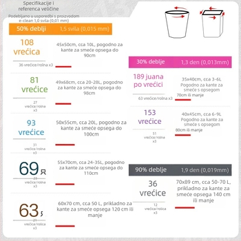 Kućna vrećica za otpad s vrpcom, debela, velika plastična vrećica za kuhinju