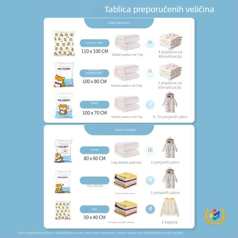 Vakuumske vreće za pohranu pokrivača i odjeće, zatvorene za kućnu upotrebu, pogodne za komprimiranje pokrivača i jakni s perjem