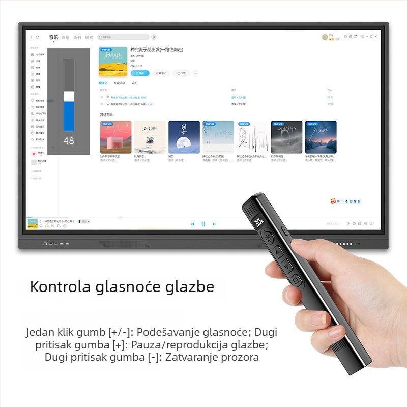 Whistler F65 Višefunkcijsko lasersko pero za prebacivanje stranica s PPT daljinskim — Predavanja učitelja i projekcija Seewo bijele ploče