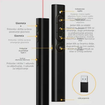 Bežični laserski pokazivač za nastavu i prezentacije na Seewo bijeloj ploči, punjiv, USB, prebacivanje PPT stranica