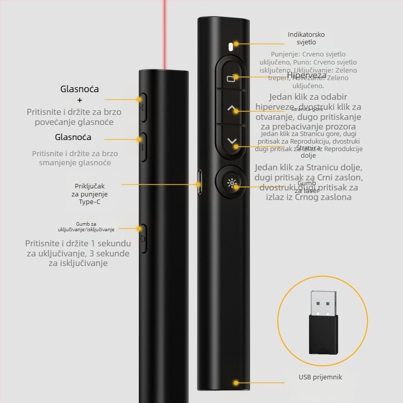 Bežični laserski pokazivač za nastavu i prezentacije na Seewo bijeloj ploči, punjiv, USB, prebacivanje PPT stranica