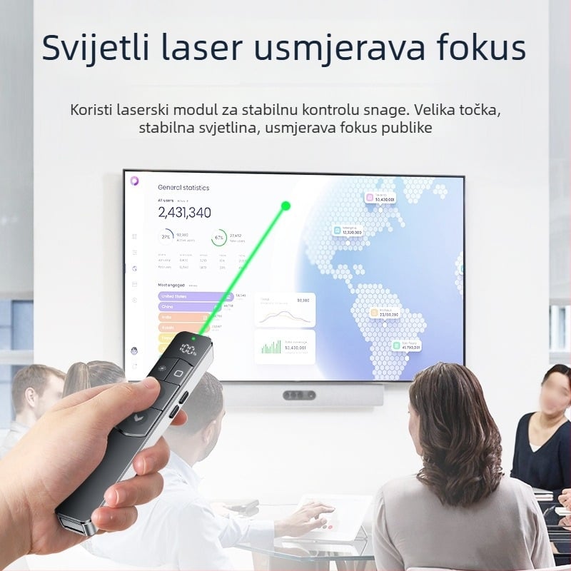 S10 lasersko pero za prebacivanje stranica, multimedijsku projekciju i PPT prezentacije na uredskim sastancima — bežični daljinski upravljač, punjivo pero