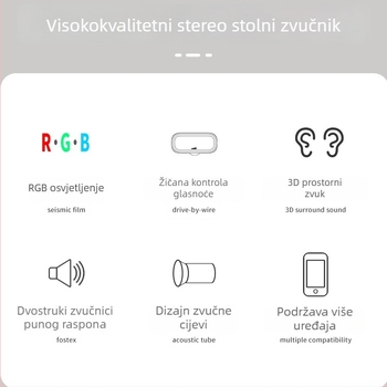 FT-Q9 2.0 računala zvučnici s RGB LED osvjetljenjem, žični stereo za desktop PC i prijenosno računalo