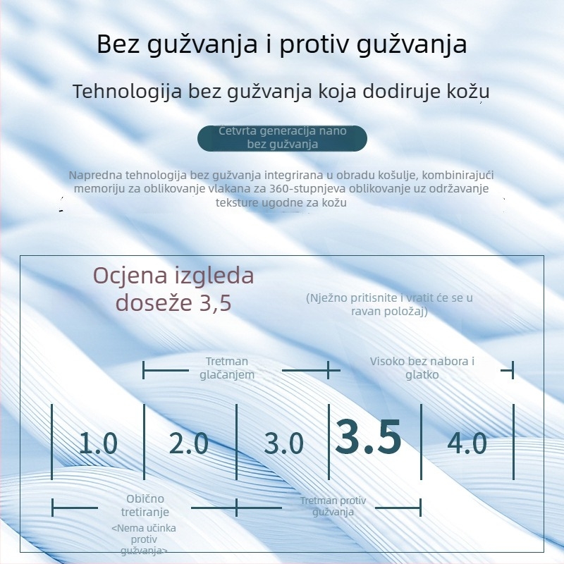 Muška košulja s dugim rukavima, bijela, prilagođena, poslovna košulja s dozom luksuza, bez glačanja, izvezeni logotip