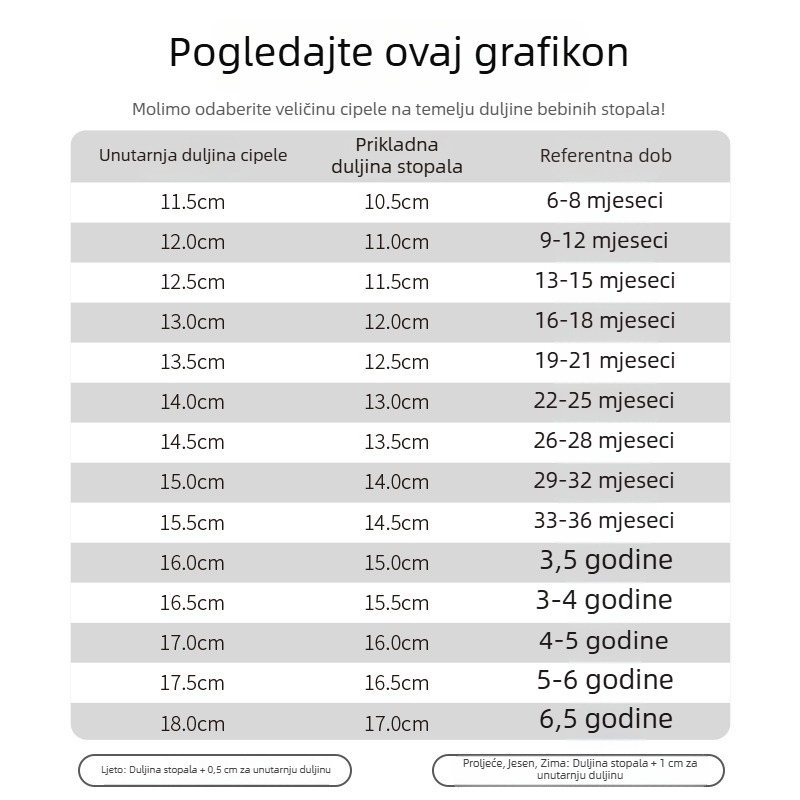 Kožne dječje cipele s likom crtane životinje i princeze, mek potplat, protuklizne, za dob 1–6 godina.