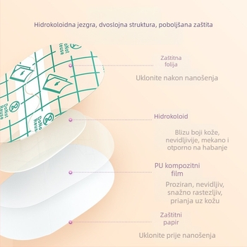 Hidrokolodni jastučići za petu za ženske cipele, nevidljive naljepnice za visoke potpetice