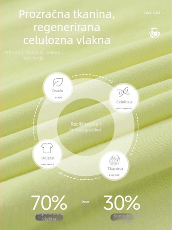 Ženska premium joga majica s dojmom dvaju dijelova, nizak V izrez, otvorena leđa, kratkih rukava, opušten kroj, prozračna