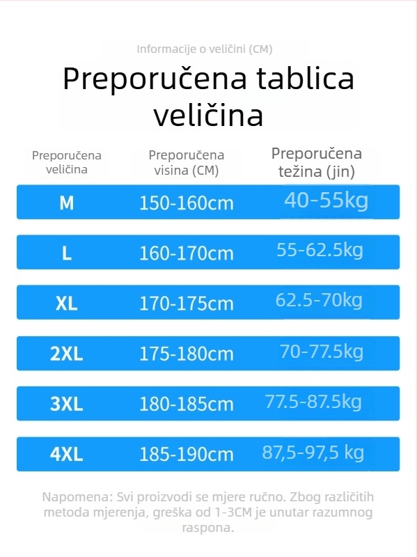 Muške traperice u američkom retro stilu s dekonstruiranim krojem, pojas s vezicom i elastikim, mekani isprani denim, više džepova, lagano šire nogavice za ljeto.