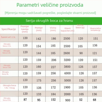 Plastična posuda za hranu kapaciteta 1,9 L s poklopcem, pogodna za slatkiše, orašaste plodove i grickalice