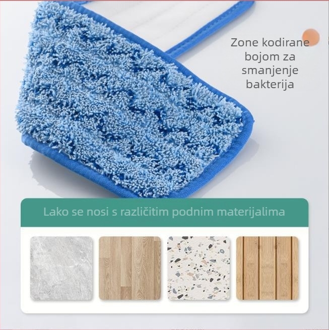 Meliwei mikrovlaknasta krpa za pod, navlaka za mop za paru s Velcro-om u Z-obliku i uvijenim malim pletenicama