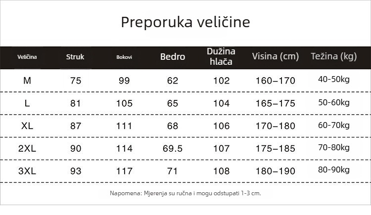 Muške zimske hlače od vuneno-sintetskog materijala, debeli materijal, korejski stil, široki kroj, ležeran stil