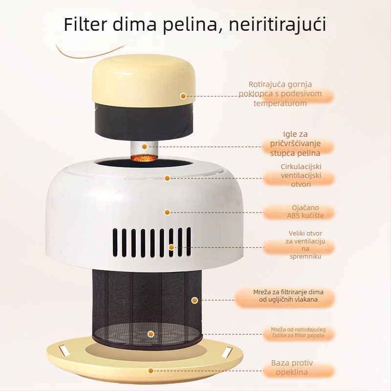 Prijenosna kutija za moksibuciju s otvorenim plamenom, višenamjenski spremnik s pelinom za topli kompres i abdominalnu terapiju