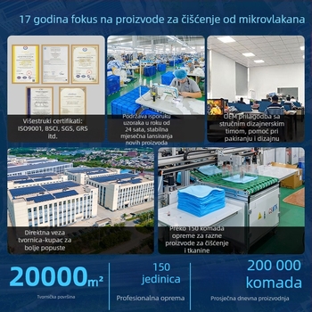 Krpa od bambusovih vlakana, prilagodljiva četverobojna rola, krpa za suđe koja se može rastrgati ručno, otporna na mrlje u kuhinji