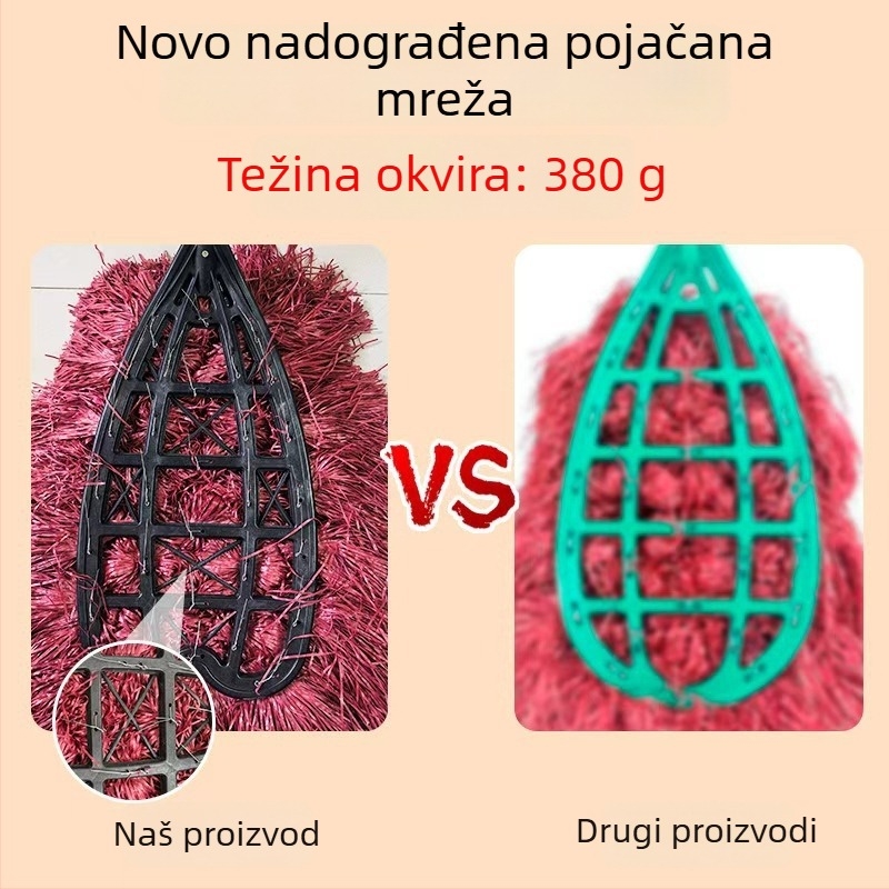 Plastična lopatica za prašinu i metla za čišćenje u kućanstvu, dvorištu, radionici i ulici