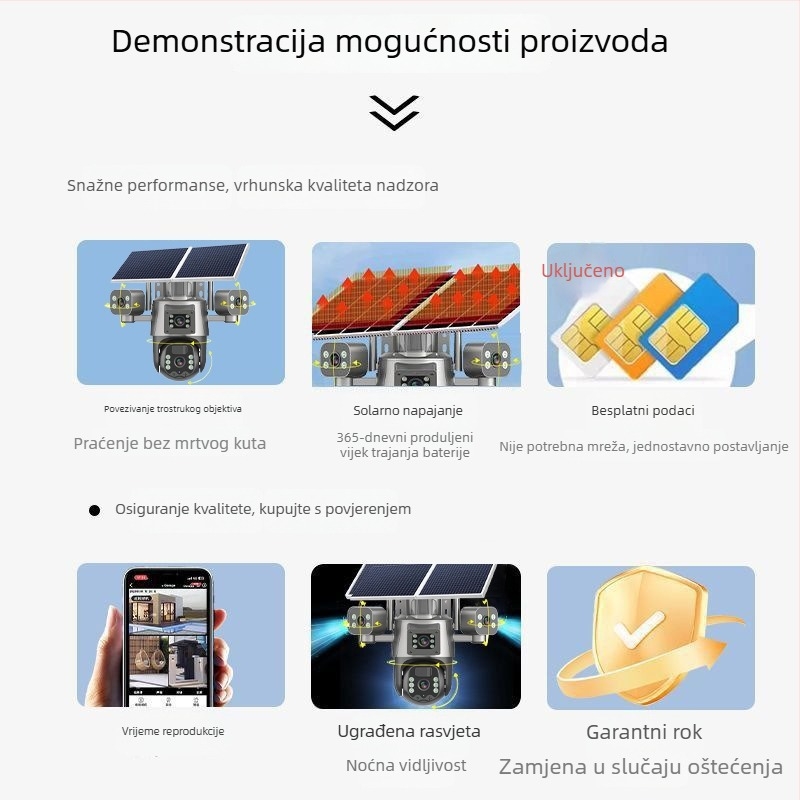 Solarna sigurnosna kamera s tri objektiva, vanjska, noćni vid
