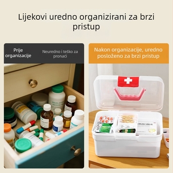 Obiteljska kutija za lijekove, velika kapaciteta, višeslojni organizator za kućnu upotrebu i dječje lijekove