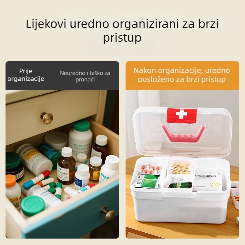 Obiteljska kutija za lijekove, velika kapaciteta, višeslojni organizator za kućnu upotrebu i dječje lijekove