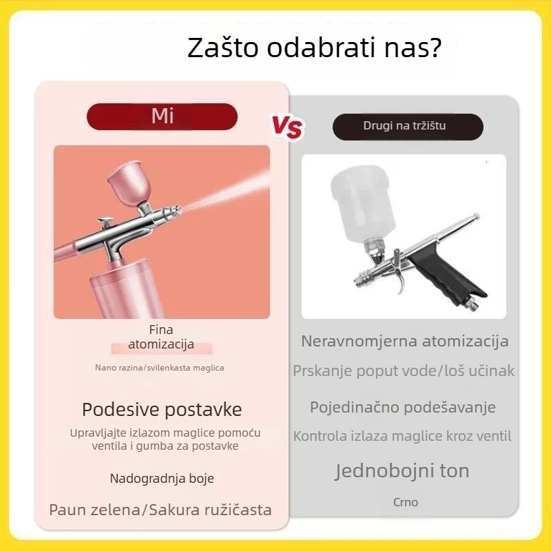 Električni airbrush za bojanje peciva, torti, tjestenine i peciva s breskvinim cvjetovima