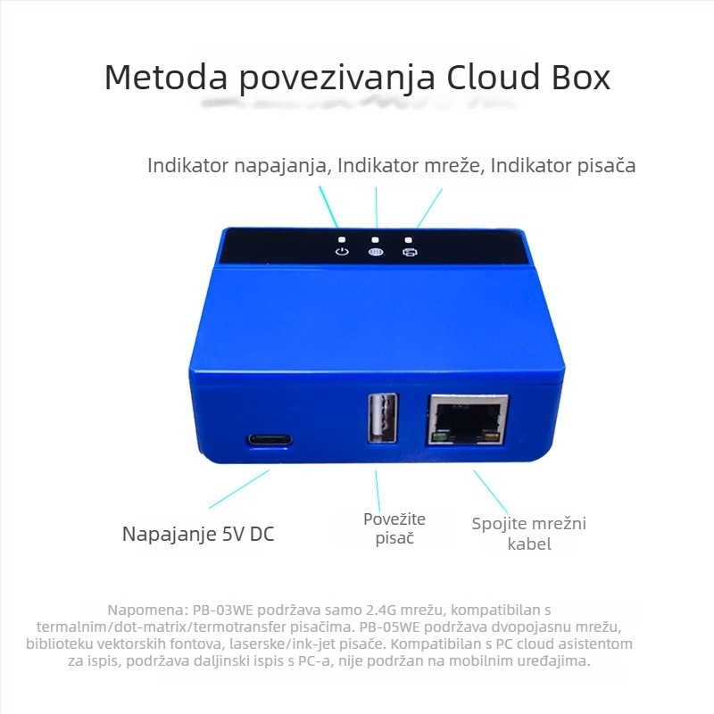 Cloud Print Box – Zajednički poslužitelj ispisa za udaljeni i LAN ispis, USB na Bluetooth i Wi‑Fi ispis