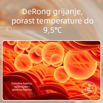 Muško bezšivno tanko termo donje rublje s flis podstavom – komplet gornji dio i donji dio za zimu