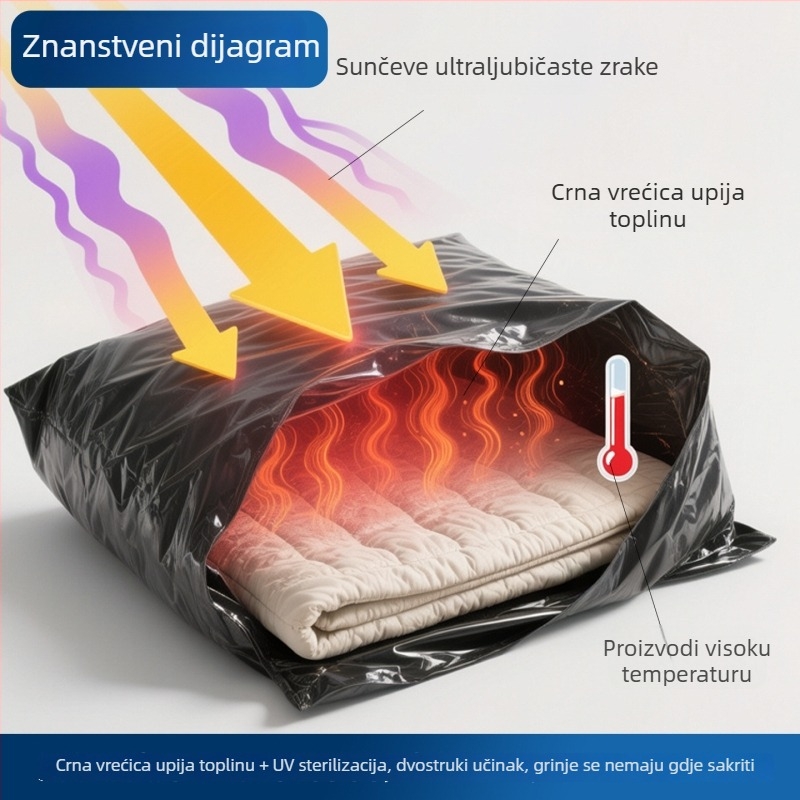 Crne plastične vrećice za uklanjanje grinja, velike vreće za otpad s ravnim otvorom, za uredsku higijenu i upravljanje imovinom, kućno skladištenje, debele