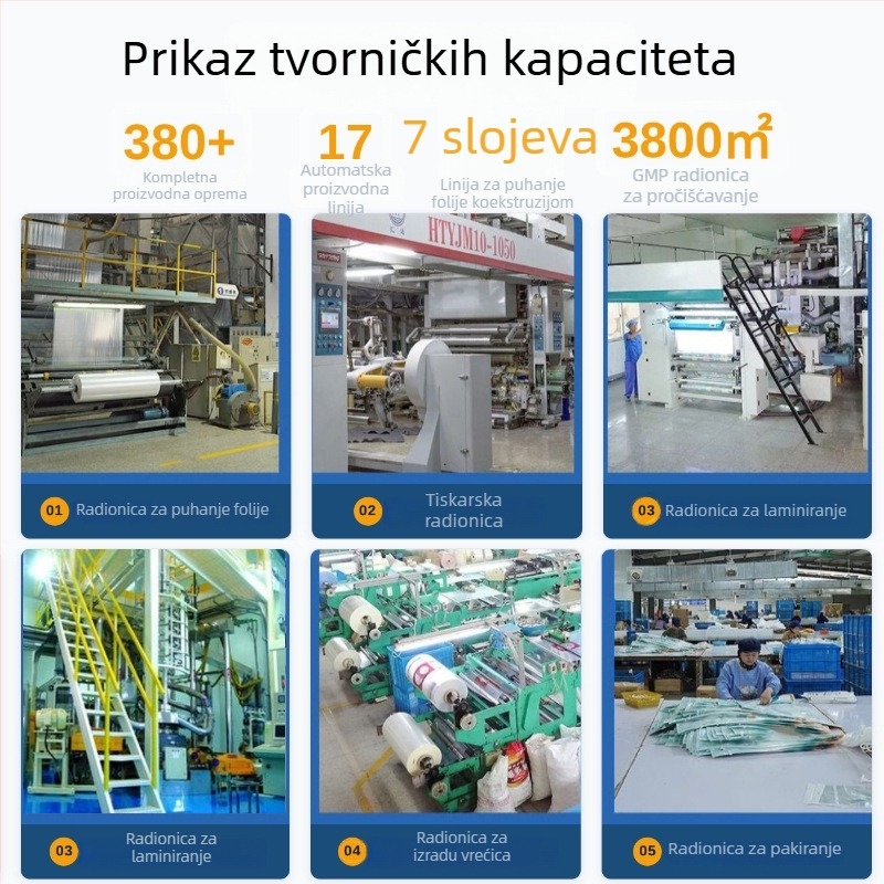 Debela vakujska vreća za pohranu jakni s perjem i pamukastih deka, vakuumska kompresijska vrećica, organizator skladištenja