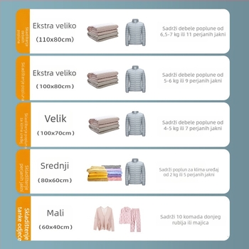 Vakumske kompresijske vrećice za pokrivače i odjeću