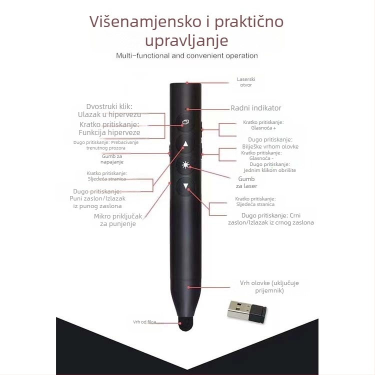TB-1008 Punjiva PPT olovka za prebacivanje stranica, za učionicu s multimedijskim dodirnim zaslonom i elektroničkom pločom – sve-u-jednom olovkom za pisanje