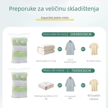 Putni organizator odjeće s trodimenzionalnim zatvorenim vrećama za skladištenje, bez vakuuma