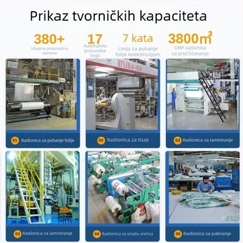Vakuumska kompresijska vreća za pohranu deka i odjeće, debela kućna organizacijska torba
