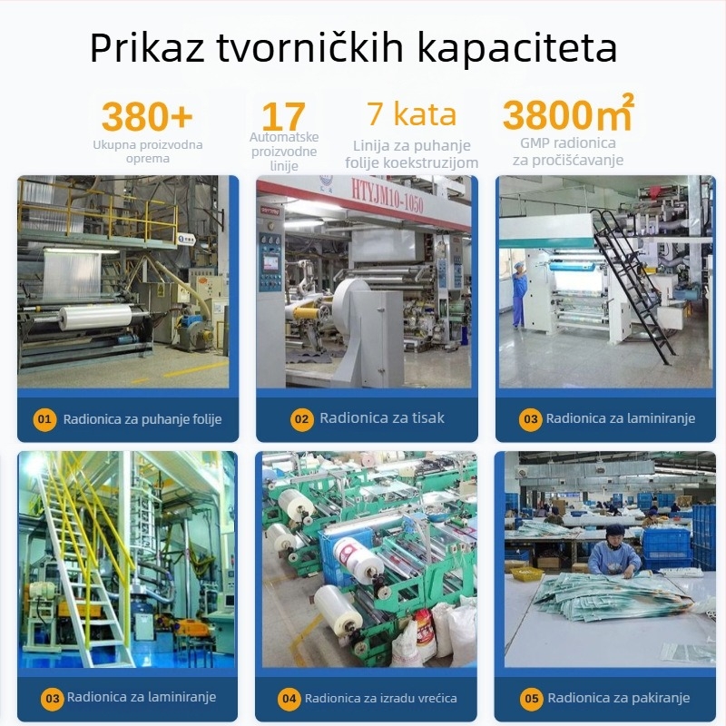 Vakuumska kompresijska vreća za pohranu deka i odjeće, debela kućna organizacijska torba