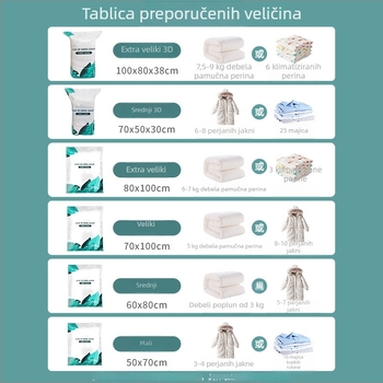 Vakuumska vreća za pohranu, kompresijska torba za deke i odjeću, s pumpom, za kućnu ili putnu upotrebu