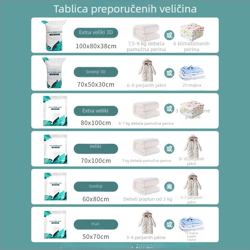 Vakuumska vreća za pohranu, kompresijska torba za deke i odjeću, s pumpom, za kućnu ili putnu upotrebu