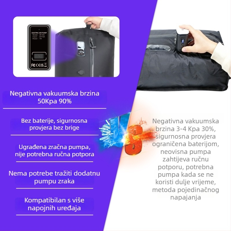TPU vakuumska komprimirana vrećica s ugrađenom pumpom za prtljagu