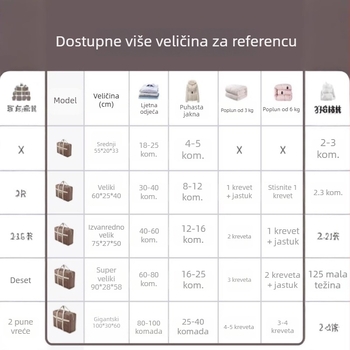 Sklopiva torba za pohranu, velikog kapaciteta, za odjeću i deke
