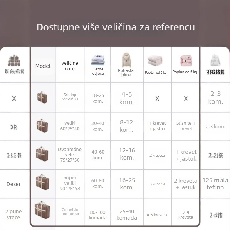 Sklopiva torba za pohranu, velikog kapaciteta, za odjeću i deke