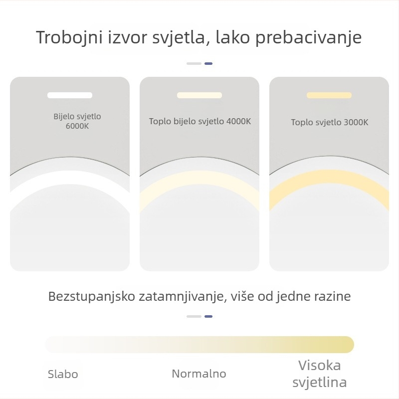 LED ogledalo za šminkanje, veliko kružno stolno ogledalo sa rasvjetom, prilagodljivo