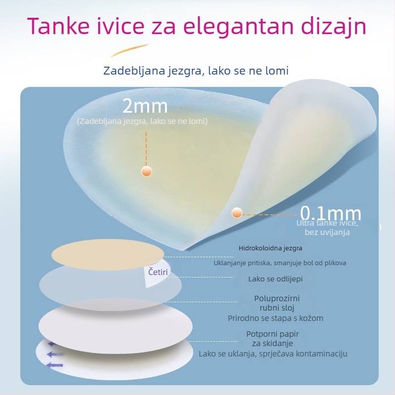 Zaštitne pločice za petu za visoke potpetice – pločice protiv trljanja i žuljeva