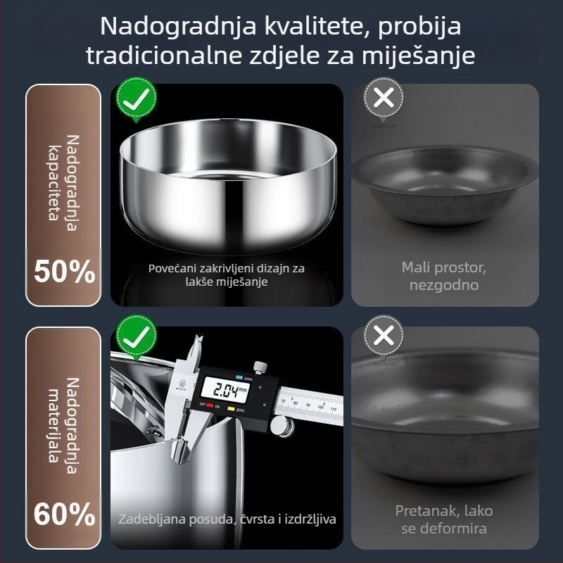 Posuda za tijesto od 316L nehrđajućeg čelika, kvaliteta hrane, izuzetno debela, ne-prianjajuća površina, okrugla, promjer 20 cm