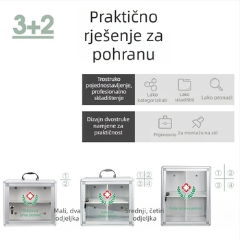 Zidna kutija za lijekove za hitne slučajeve, kutija za skladištenje lijekova od aluminijske legure, kućna kutija prve pomoći