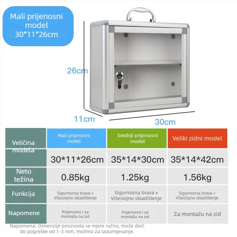 Zidna kutija za lijekove za hitne slučajeve, kutija za skladištenje lijekova od aluminijske legure, kućna kutija prve pomoći