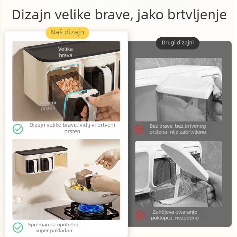 Nordičkog dizajna zidni set za začine u kuhinji s bocama i staklenkama za sol i MSG
