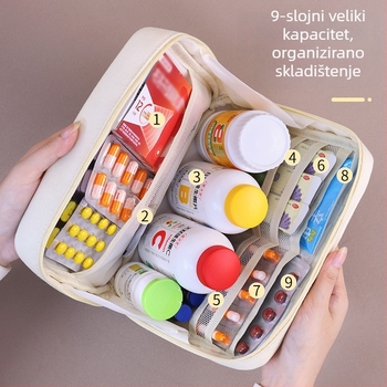 Platnena medicinska torba s velikim kapacitetom za kuću, putovanja i školu — skladištenje lijekova i kompleta prve pomoći