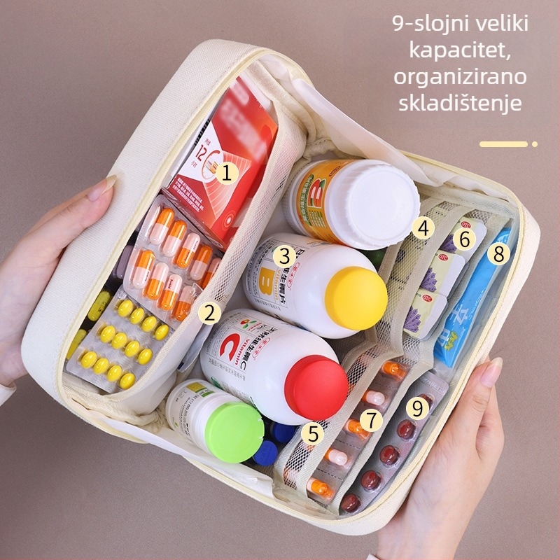 Platnena medicinska torba s velikim kapacitetom za kuću, putovanja i školu — skladištenje lijekova i kompleta prve pomoći