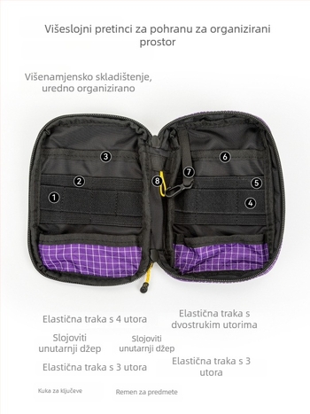 Hikeman Vanjska taktička EDC torbica za pohranu i organizator alata, komplet prve pomoći, prijenosni mini držač kartica i novčanik za novčiće
