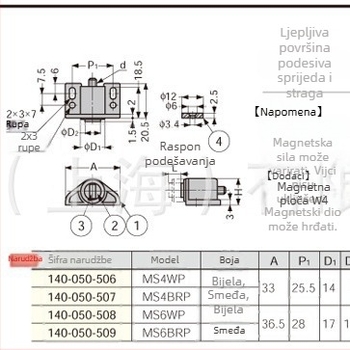 SUGATSUNE LAMP Lanpu plastične magnetske dodirne perle, magnetsko privlačenje, MS površina s galvaniziranim premazom u boji
