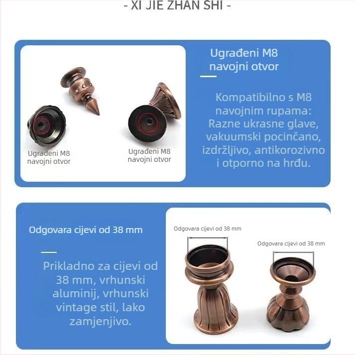 Kvaka od nehrđajućeg čelika, europskog stila, završni premaz u crvenom antičkom bronzu, za staklena i drvena vrata, s okvirima za klizna vrata